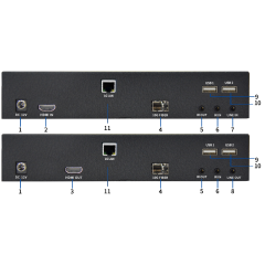 4K@60分布式HDMI输出节点 定金价格面议