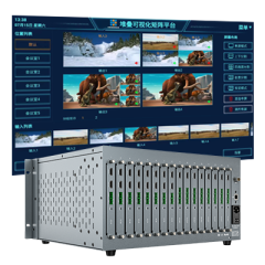 堆叠可视化HDMI矩阵(MCS-ANY-16)