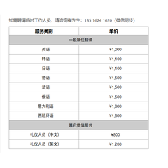 翻译人员
