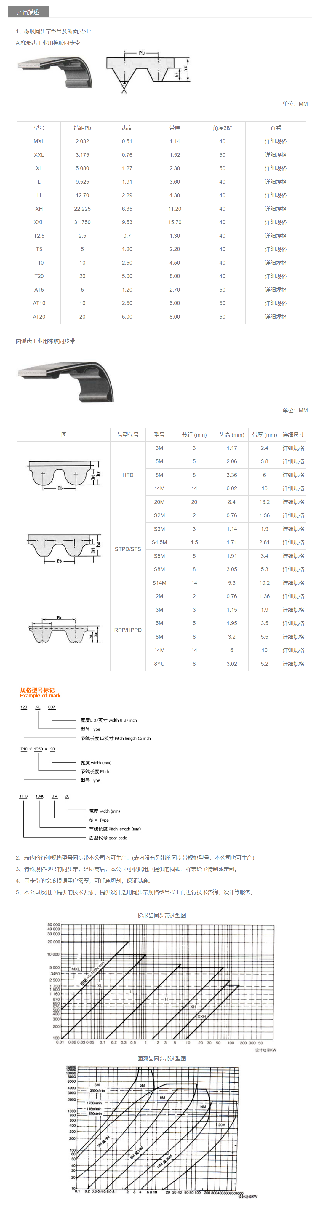 同步带标准图纸
